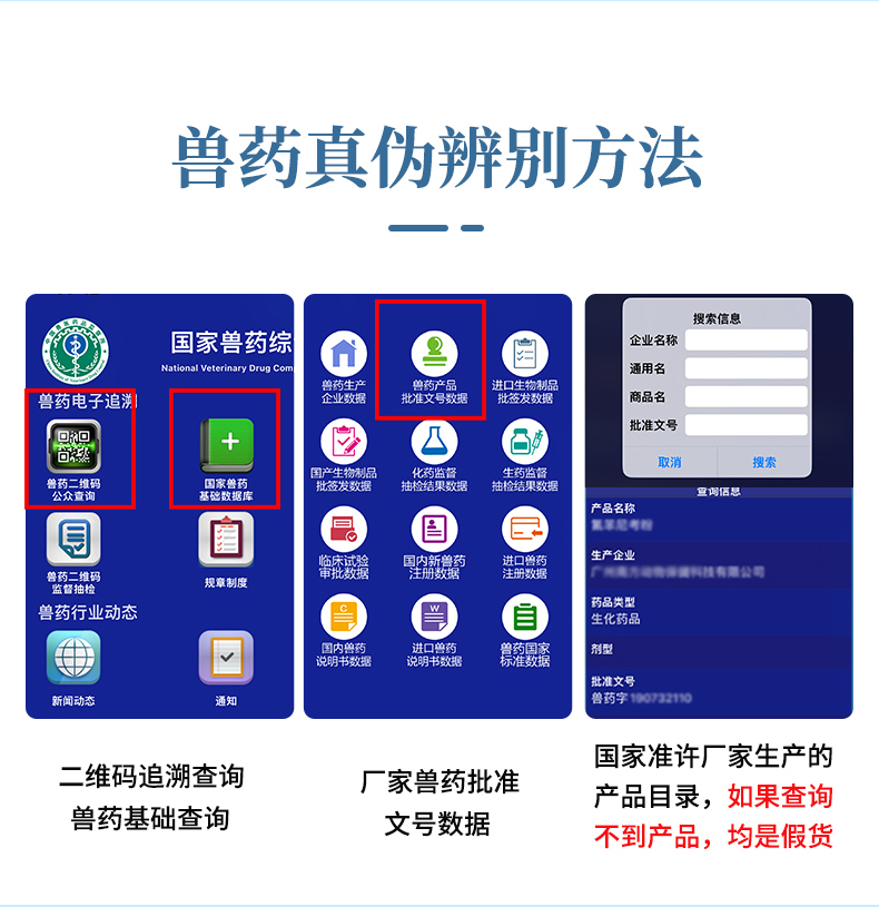 兽药真伪辨别方法